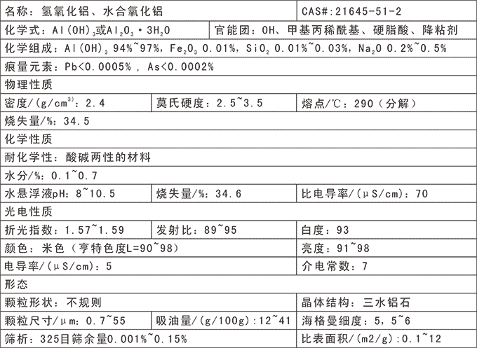 氢氧化铝是什么