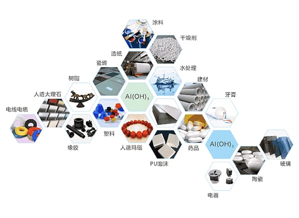 氢氧化铝的用途